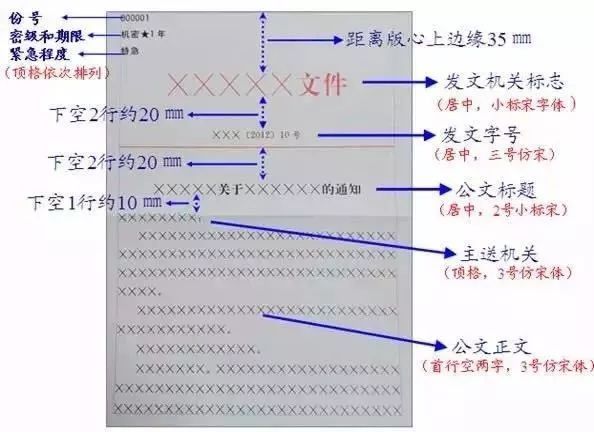 太阳成集团tyc