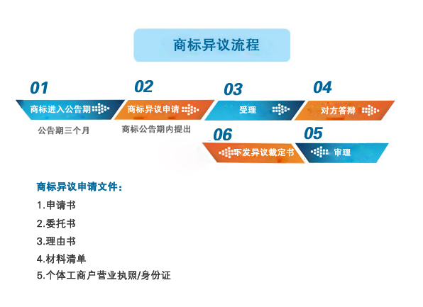 太阳集团tyc