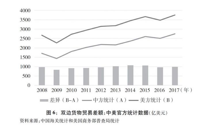 太阳成官网