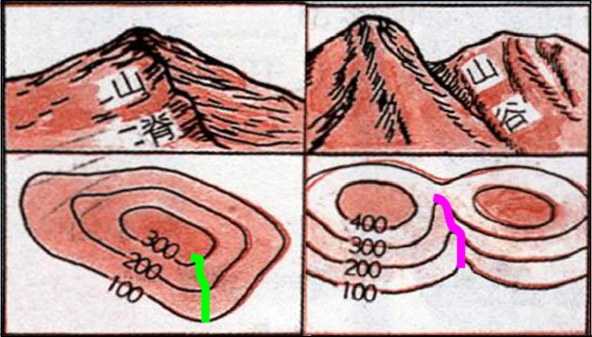 太阳成集团tyc
